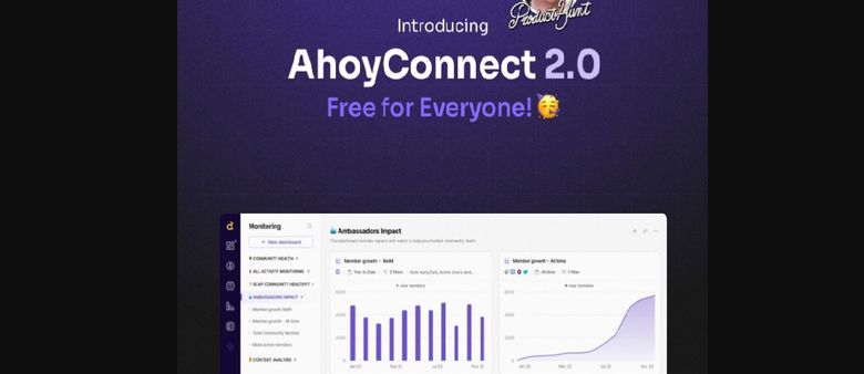 AhoyConnect cílí na Web3. Spustil Community Analytics